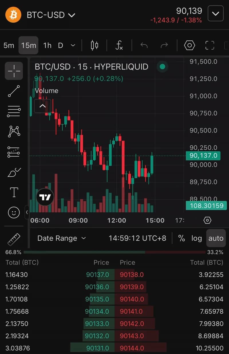Slash Trade mobile trading interface showing crypto perpetual futures